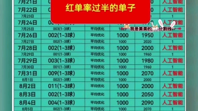 的分布范围 的分布范围