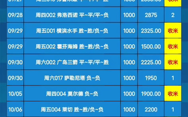 与真实体验 与真实体验