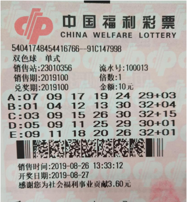 助我们梳理 助我们梳理